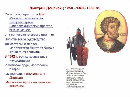Годы правления дмитрия донского
