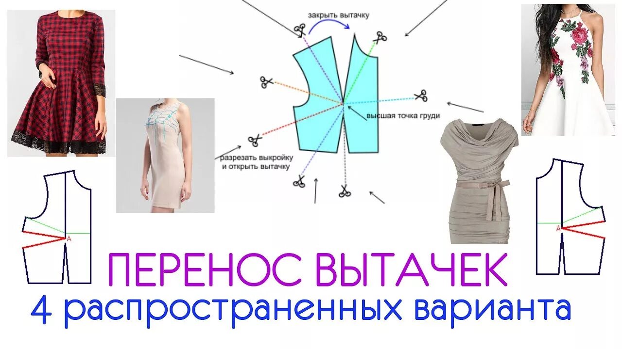 Выкройка жилета для девочки 7 лет в школу. Смоделировать платье футляр. Выкройка основа платья для девочки выкройки детской одежды. Чертеж выкройки мужской рубашки 54 размера. Кукла тильда выкройка.