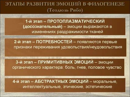 Онтогенезе эмоционального развития