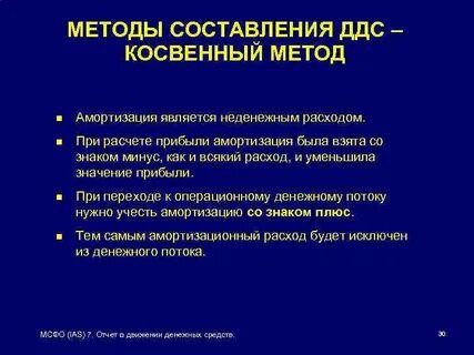 Косвенная амортизация