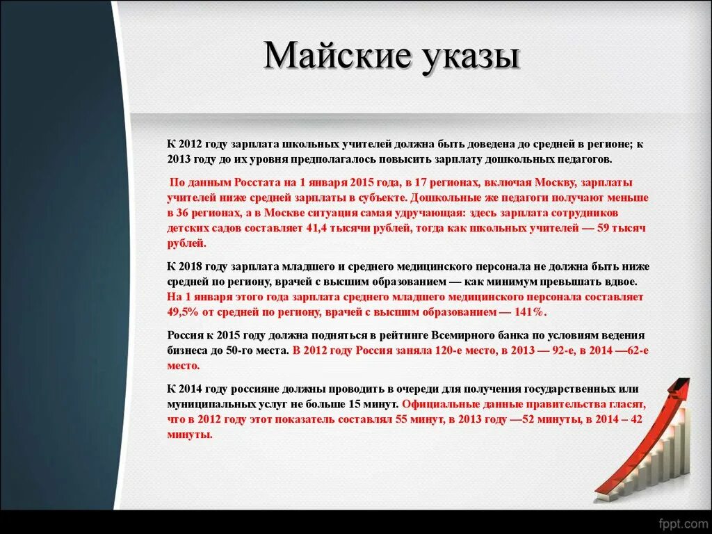 Майский указ повышение зарплаты. Майские указы 2012. Майские указы итог. Майские указы основные тезисы. Майские указы провалены.