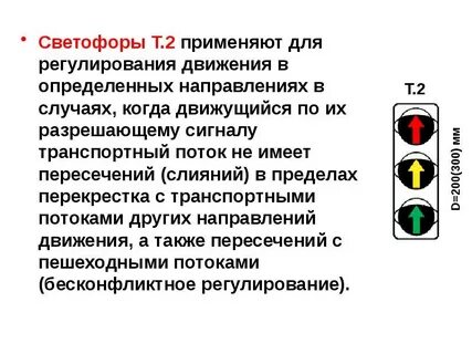 Светофор направлений