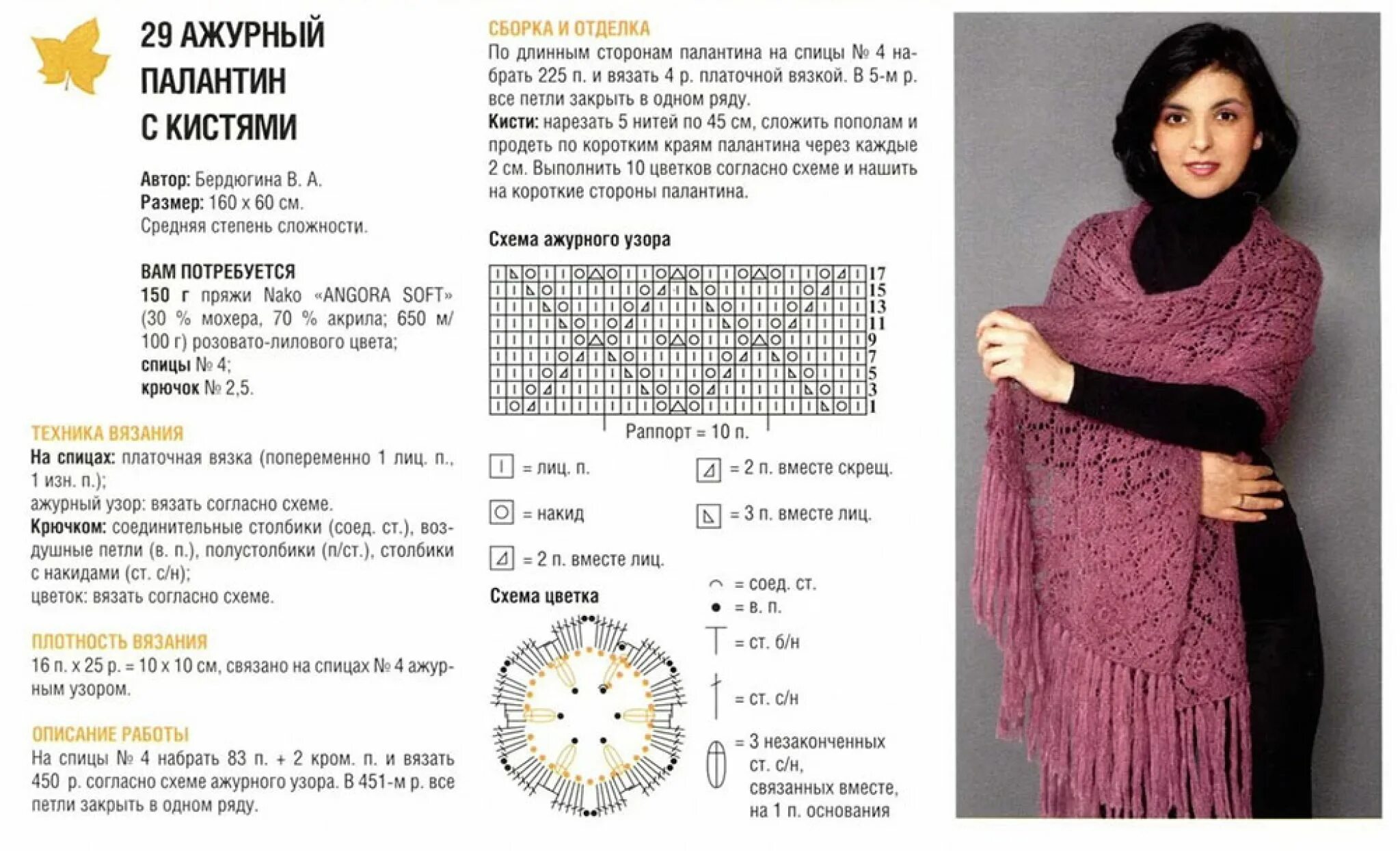 Палантин со схемами и описанием ажурный. Вязание спицами палантинов ажурным узором. Палантины спицами со схемами и описанием из тонкой пряжи. Палантин руно схема. Схема вязания палантина спицами из мохера.