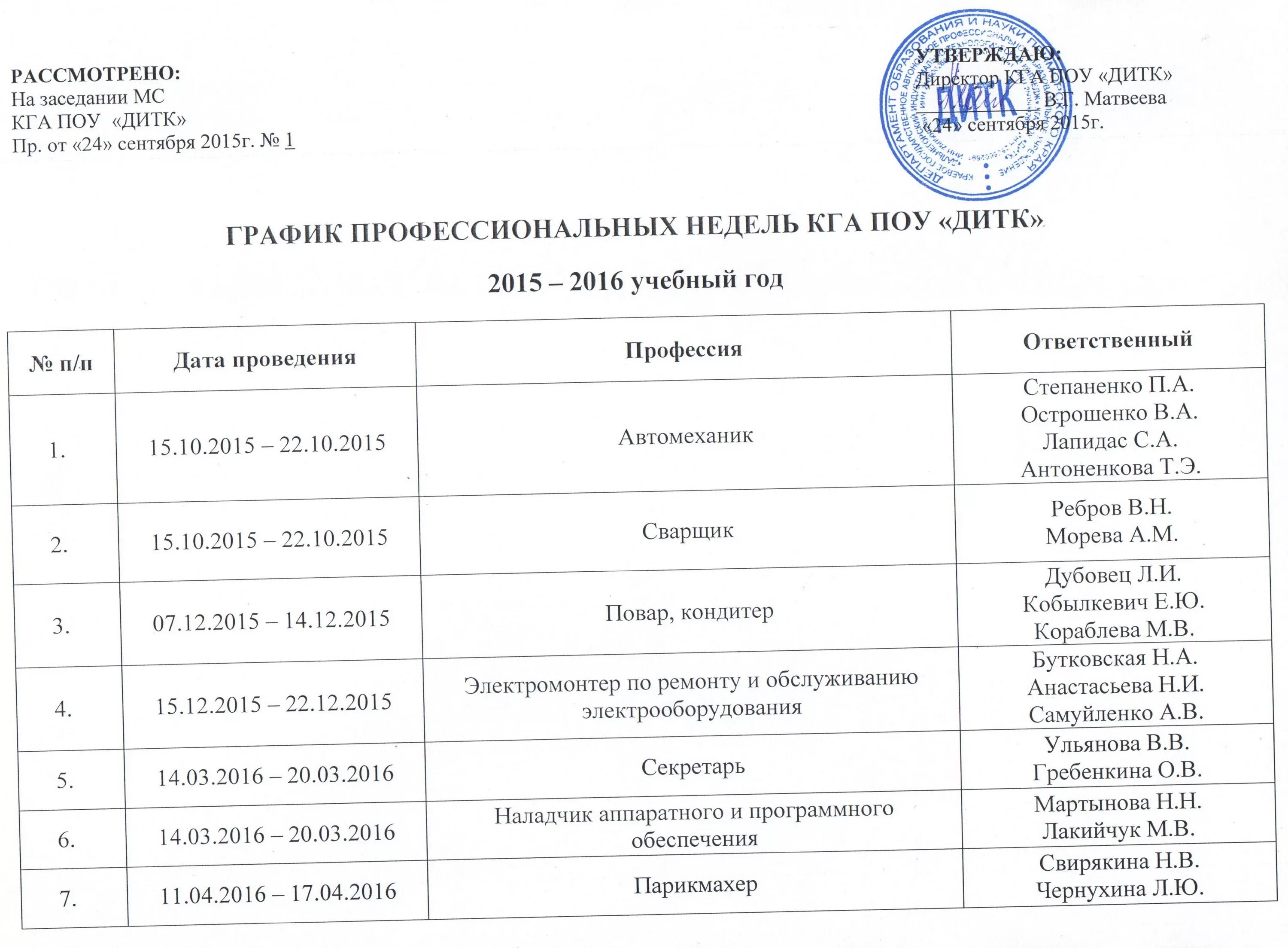 расписание профессионального колледжа. расписание заонкла в техникуме. расписание государственной итоговой аттестации. расписание в колледже. мир смпк расписание.