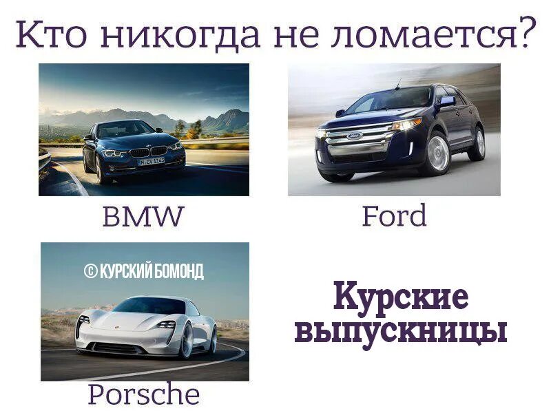 Почему ломается. БМВ ломается. БМВ не ломается. Почему БМВ?. Машина BMW не ломается.