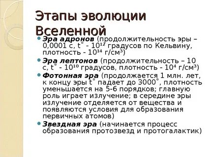 Периоды развития истории египта