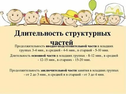 Занятие в детском саду сколько минут