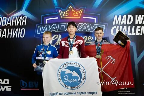 Руза чемпионат по плаванию 2023