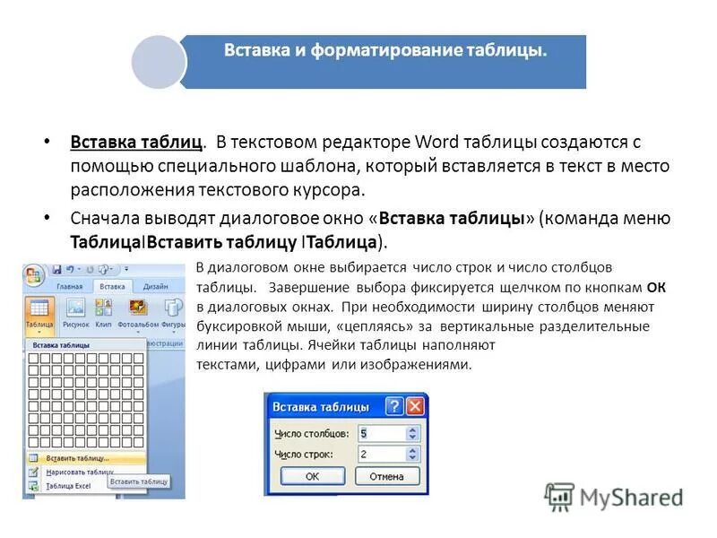 Перечислите основные возможности текстового процессора ms word. Редактор текста. Текстовых редакторов. Понятие редактирование текста. Имеет ли опыт работы с текстовым редактором.