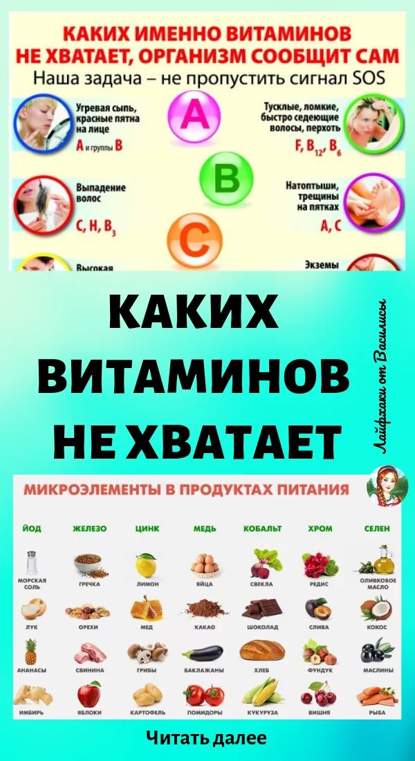 Хватит пить витамины вы делаете это неправильно. Каких витаминов нетхватает. Каких витаминов не хватает если. Если не хватает витамин с. Какие витамины нехвотают.