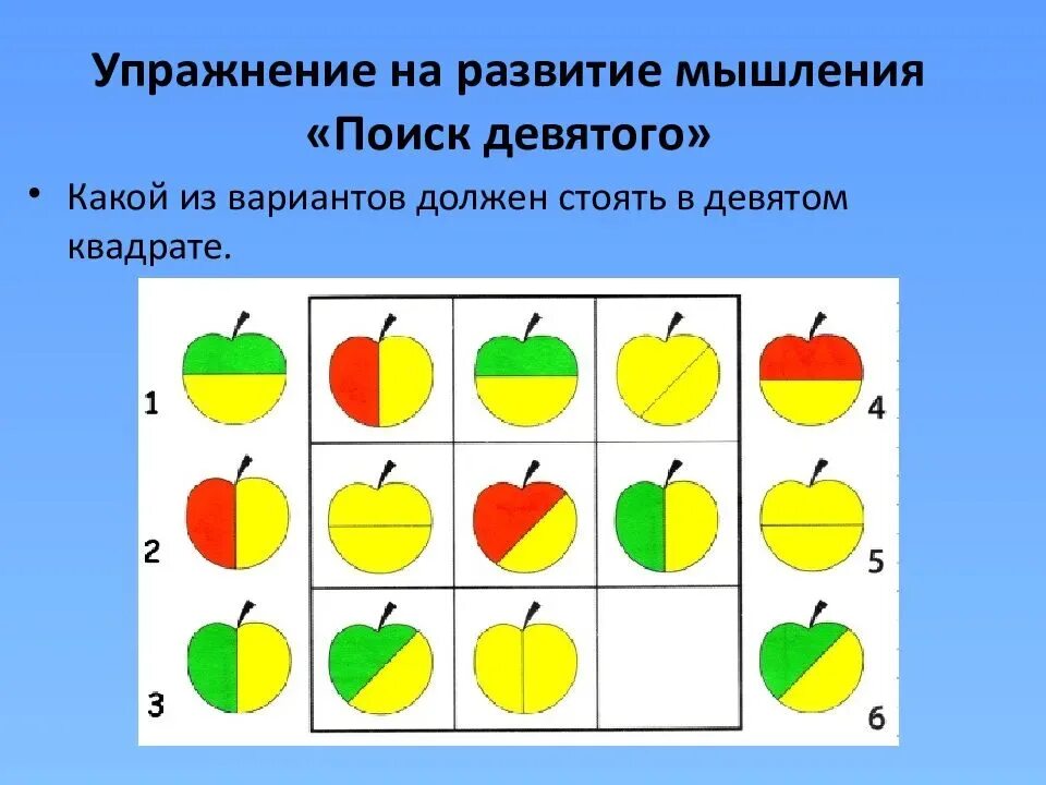 Образное мышление: что это такое, виды, диагностика (тест), задачи на развитие