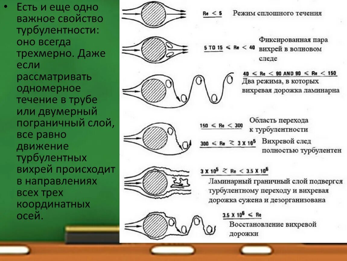 Турбулентные завихрения. Классификация турбулентности. Турбулентность в жидкости. Турбулентное течение. Турбулентность простыми словами