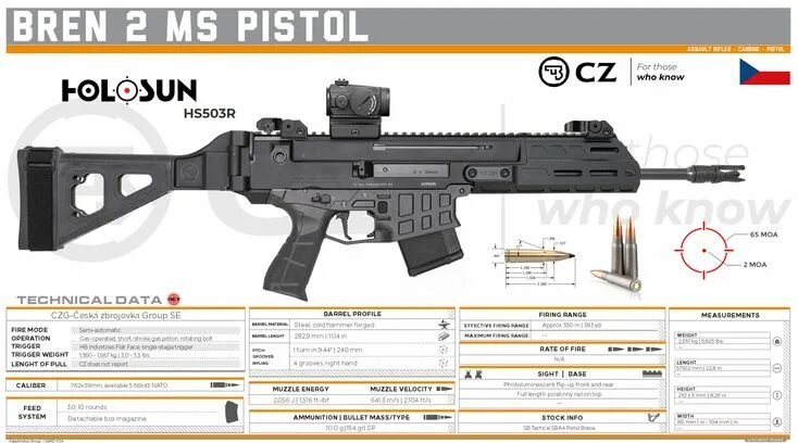 Брен тест. Cz bren 2 br в разборе. cz bren 2 приклад. винтовка cz bren 2 pps. сз брен 2 04.
