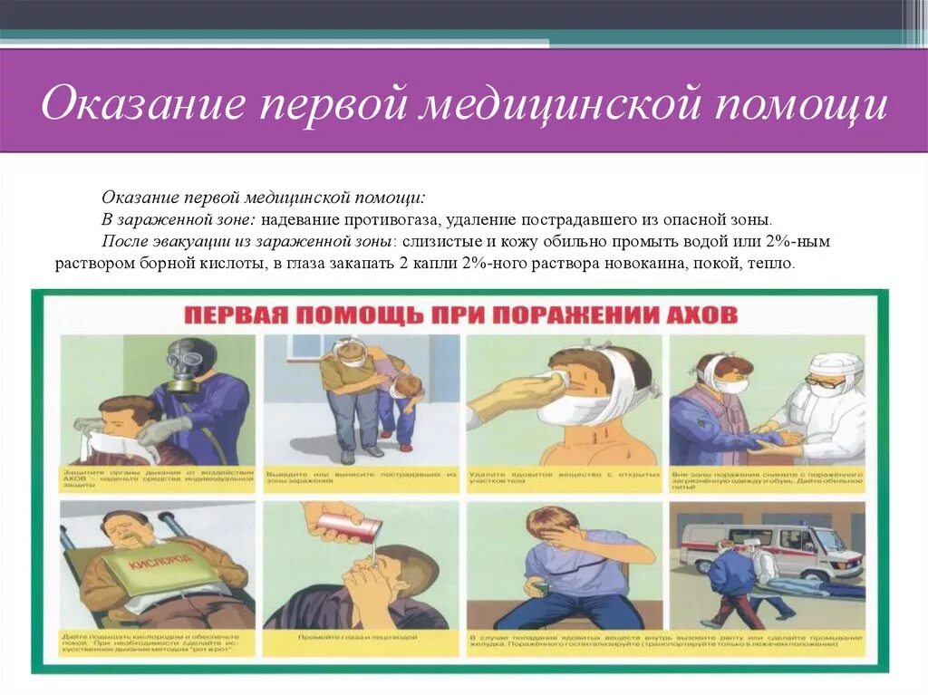Надевая первую медицинскую помощь. Оказание первой помощи. оказание первой медицинской. первая медицинская помощь. правила оказания первой медицинской помощи.