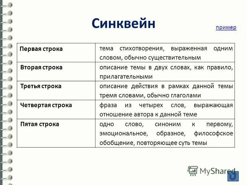 Синквейн обществознание. Схема синквейна. Синквейн притча. Синквейн притча. Синквейн к слову слово.