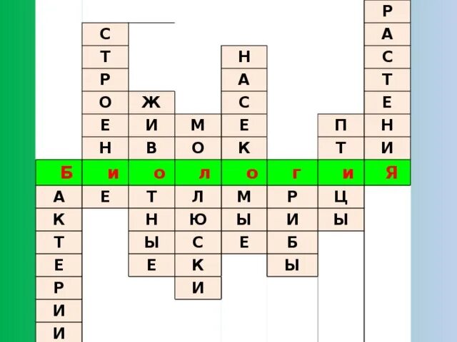 Кроссворд по биологии 5 класс. Кроссворд на тему биология. Биология 5 класс кроссворд на те. Кроссворд на тему биология 5 класс. Кроссворд живые организмы 5 класс