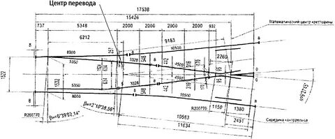 Стрелочные переводы марки 1 11