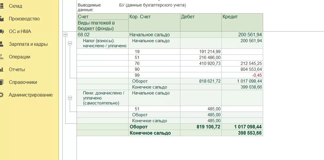 Какие ооо платят ндс. Шпаргалка по НДС. НДС В 1с. Сумма уплаченного НДС В 1с. Уплата НДС В бюджет 1с.