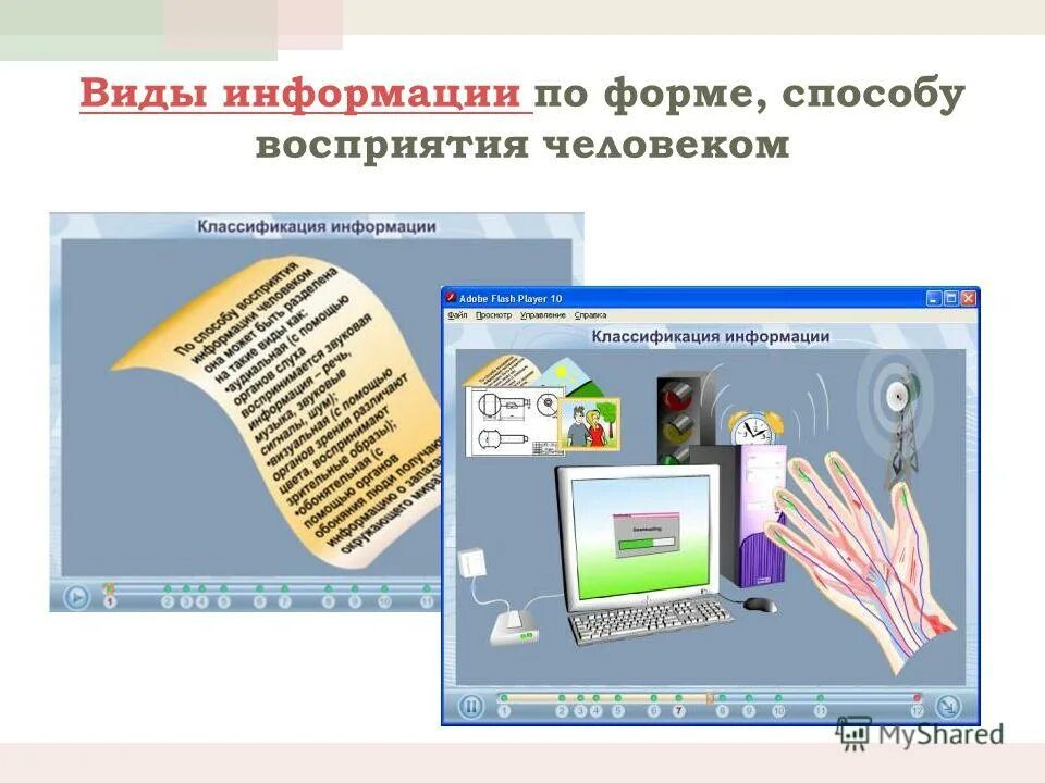 Информация в реальном времени. Как люди воспринимают информацию на слайде сообщение. Принятая реальная информацию.