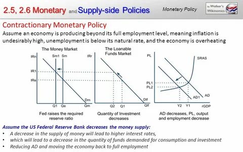 Supply side