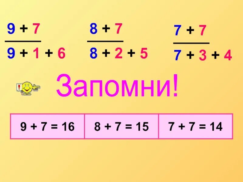 1 класс сложение чисел в пределах. Сложение с переходом через десяток. сложение однозначных чисел с переходом через десяток. сложение и вычитание чисел с переходом через десяток. сложение чисел с переходом через десяток 1 класс.