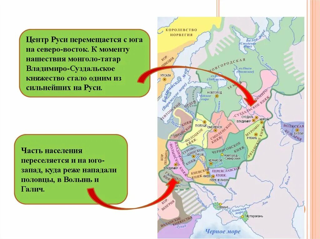 После монголо татарского нашествия политическая