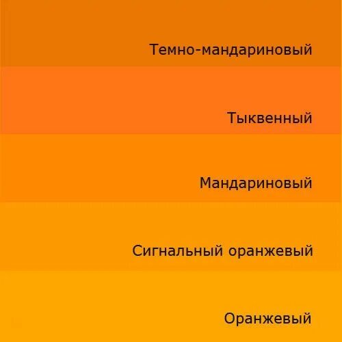 Оттенки оранжевого. Оттенки оранжевого цвета названия. Оранжевые цвета названия. Оттенки ораньжевогоцвета. Оранжевый цвет по другому