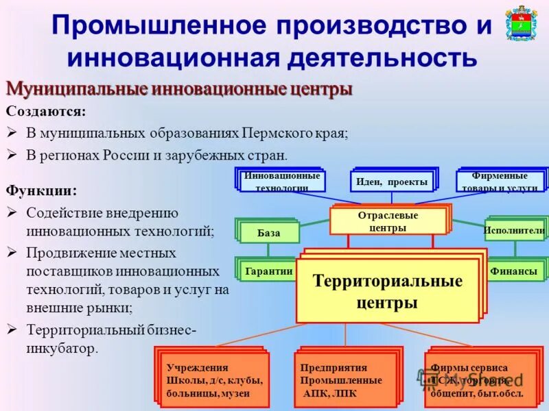 муниципальные инновационные программы. программа развития инновационной деятельности. муниципальные инновационные площадки в образовании. муниципальные инновационные программы. инновационность программы это.
