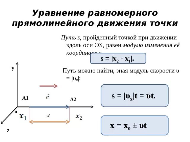 Презентация "Равномерное движение" 10 класс базовый уровень