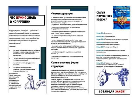 Диктант по коррупции 2023 ответы