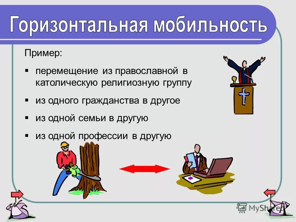 Примеры вертикальной нисходящей. Горизонтальная социальная мобильность. Горизонтальная мобильность примеры. Горизонтальная социальная мобильность примеры. Вертикальная и горизонтальная мобильность.