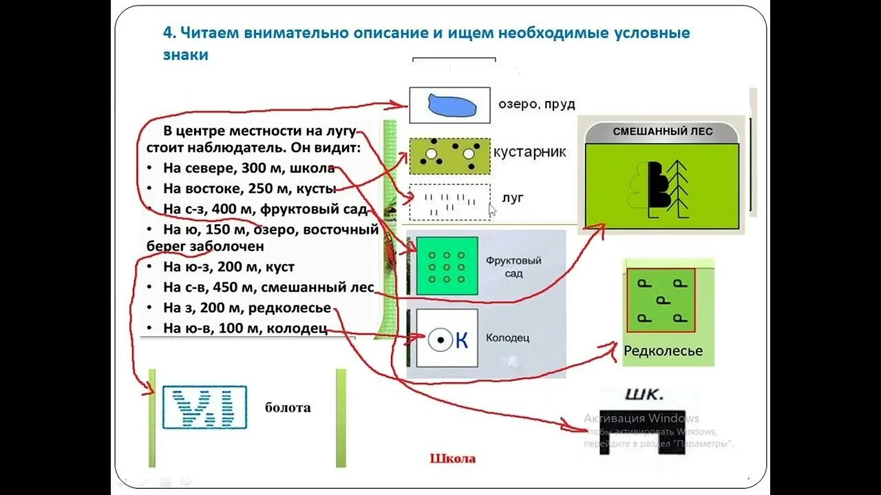 Чертеж плана местности по описанию География нарисовать план местности: найдено 86 картинок