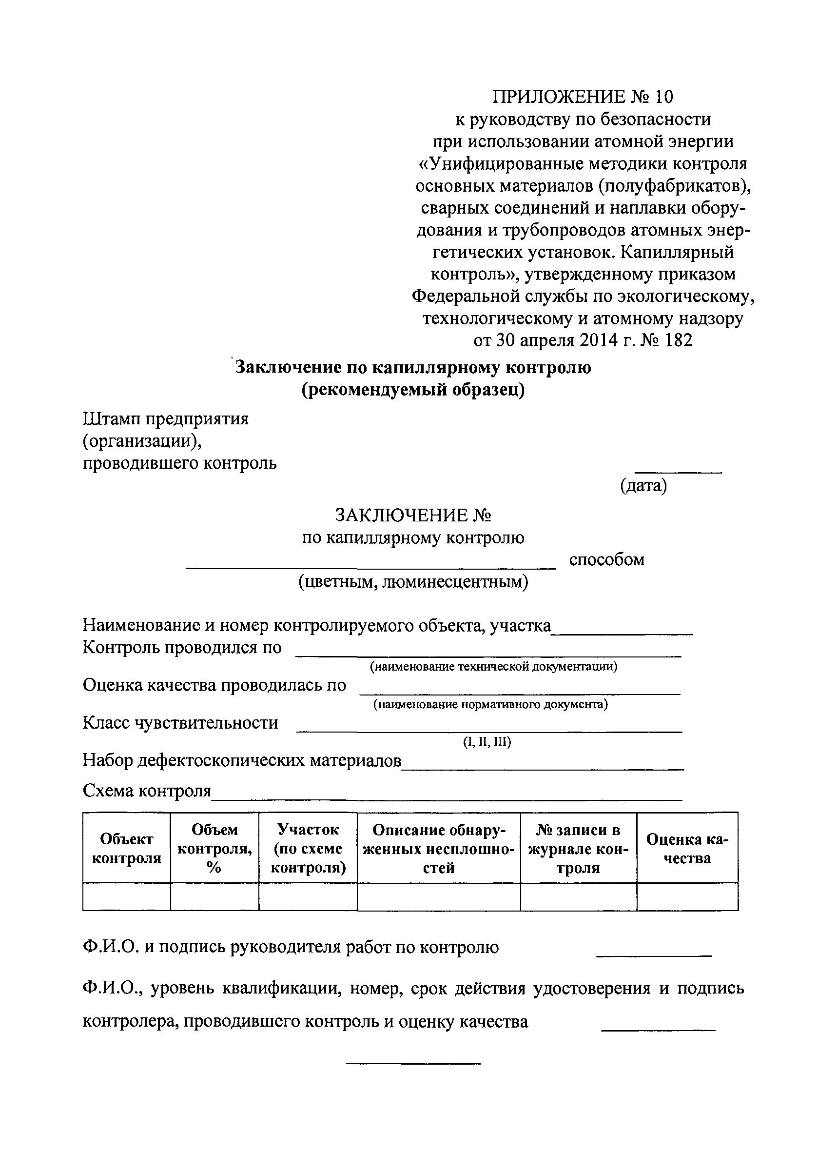 Приложение 14 к инструкции