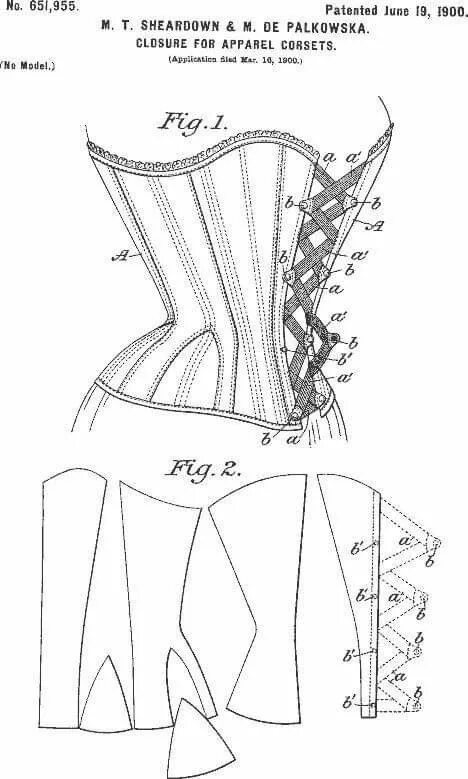 Выкройка платья со шнуровкой File:Underbust corset clothing  Wikimedia Commons Модное шитьё,