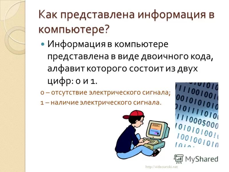 Информация обрабатываемая компьютером кодируется с помощью. Представление информации в компьютере. как представляется информация в компьютере. как представить информацию. информация в компьютере представлена в виде.