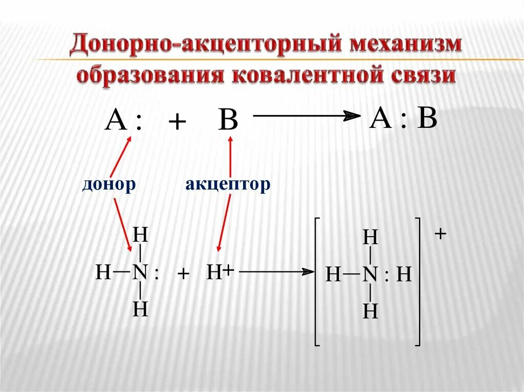 Соединения образованные по донорно акцепторному механизму. Nh3 донорно акцепторный механизм. Механизм образования донорно-акцепторной связи. Донорно-акцепторный механизм образования ковалентной связи. Донорно-акцепторному механизму химическая связь.