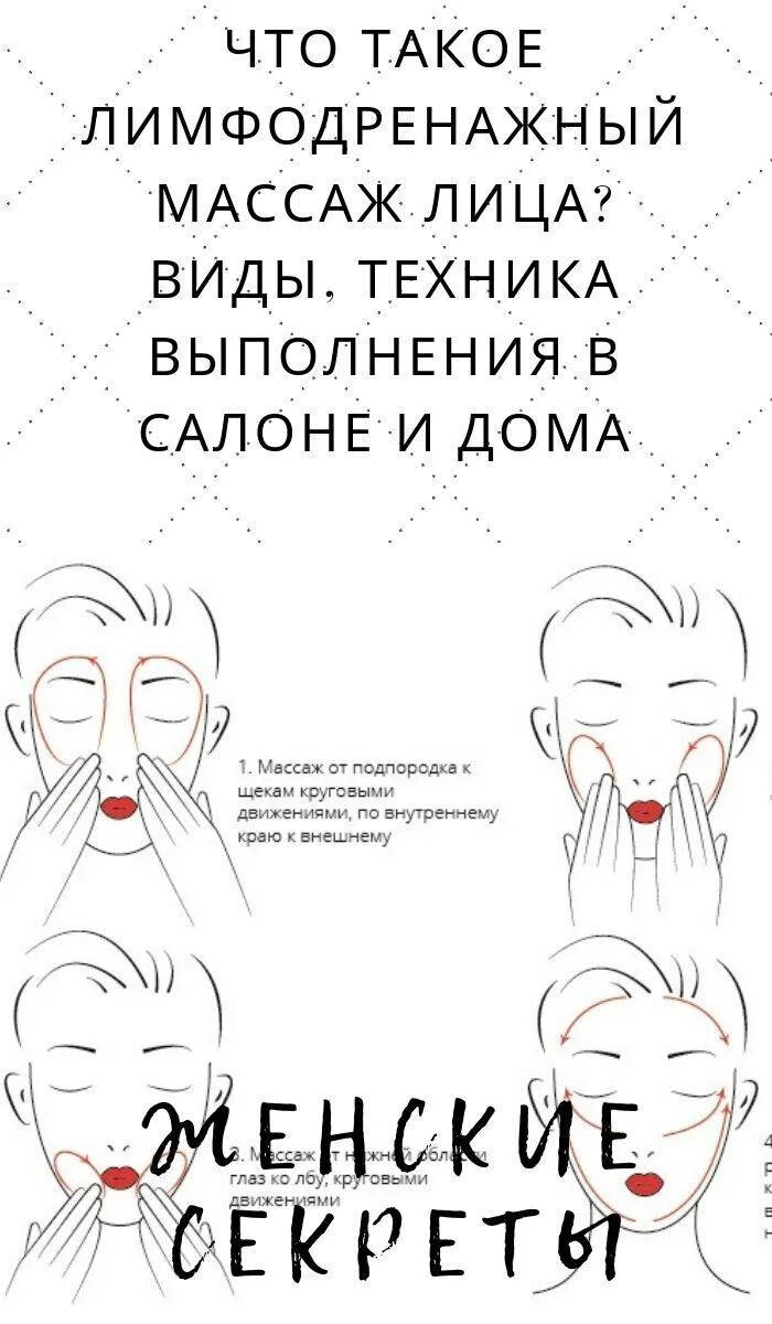 Лимфодренажный массаж ручной техника выполнения. Лимфодренажный массаж лица схема выполнения. Схема проведения лимфодренажного массажа лица. Лимфодренажный массаж лица техника выполнения в картинках. Массажные линии лица схема лимфодренажный.