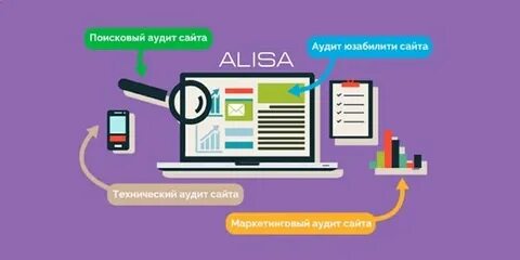 Поисковый аудит