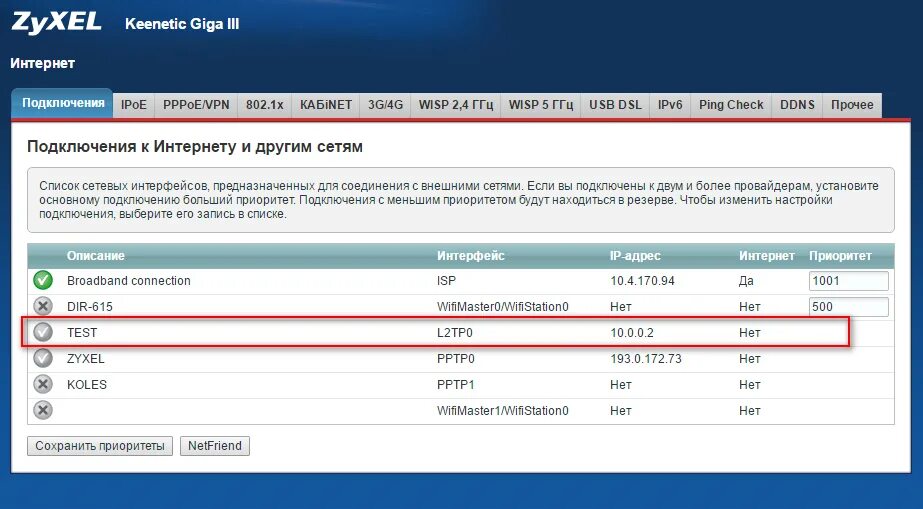 Keenetic Giga Интерфейс. Приоритет в настройках роутера ZYXEL Keenetic. Keenetic настройка l2tp. Интерфейс Keenetic start VPN. Приоритет трафика