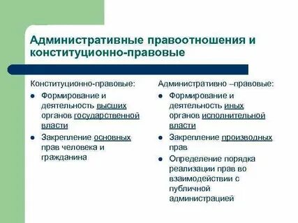 Два сходства между семейными и административными правоотношениями