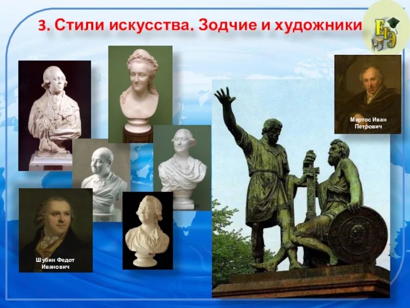 Стиль (направления, течения) в искусстве. Художественные стили и направления. 3 стиля в искусстве. Художественные направления в искусстве. Различные стили живописи.