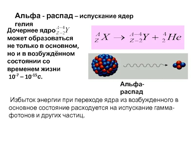 При α распаде ядро. Альфа распад бета распад и гамма распад. Альфа распад и бета распад формула. Альфа бета гамма распад физика. Альфа распад бета распад и гамма распад физика.