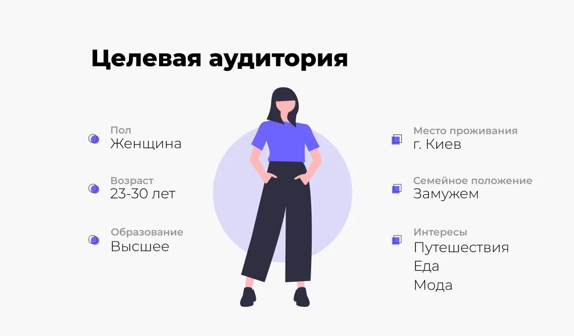 Как определить вашего человека