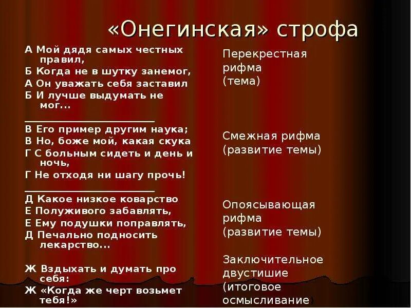 Это не мой дядя. Пушкин мой дядя. Мой дядя выяснял лет сорок и все. Мой дядя самых честных правил. Это не мой дядя.