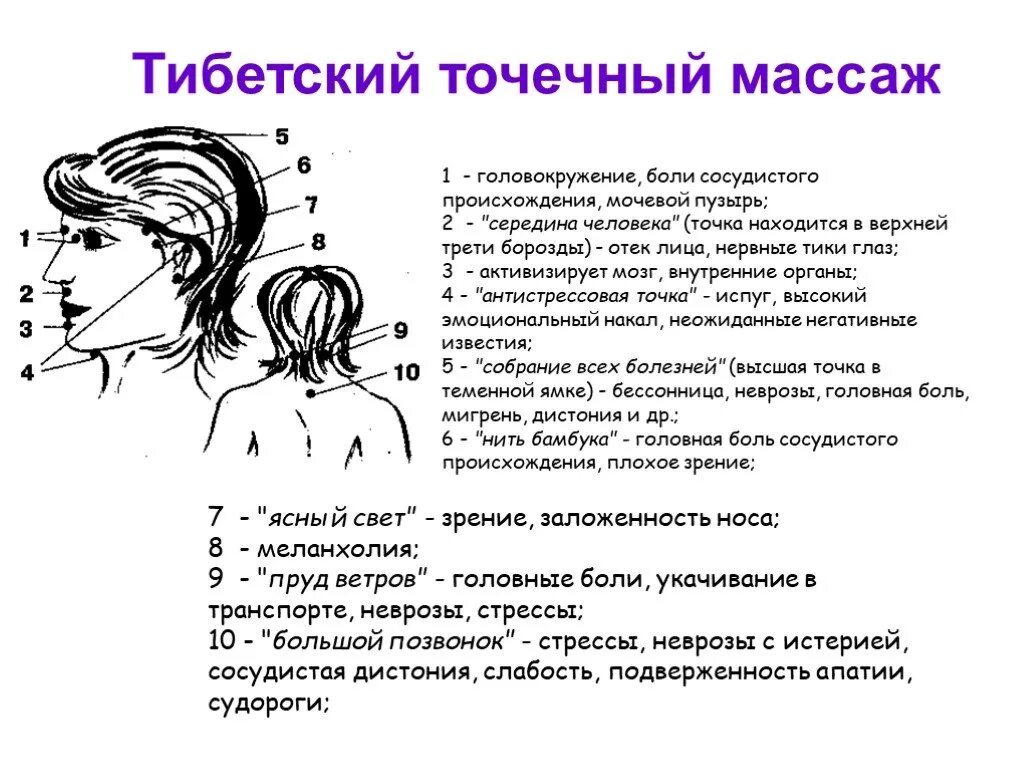 Массаж при головокружении. Точки массирования от головной боли. точки надавливания при головной боли. точки на голове для массажа при головной боли. биологически активные точки для снятия головной боли.