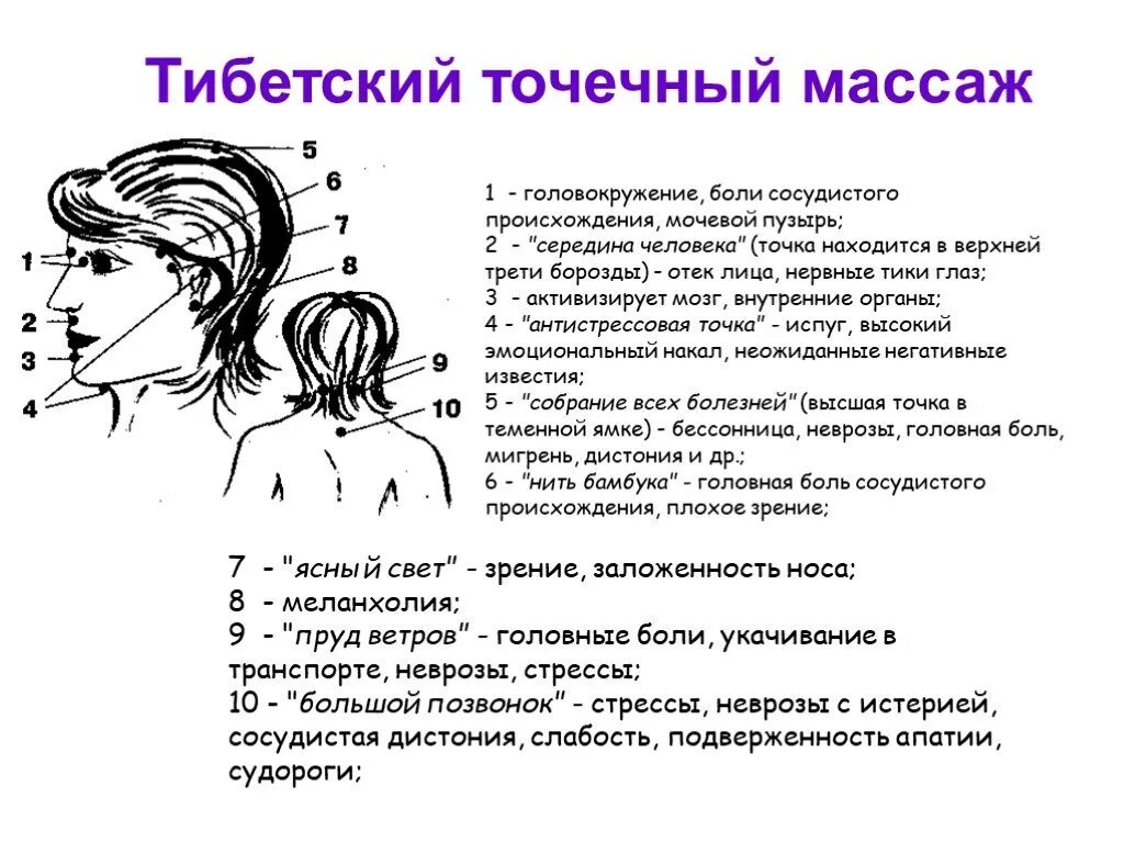 Самомассаж ушей. Точки массирования от головной боли. Точки надавливания при головной боли. Точки на голове для массажа при головной боли. Биологически активные точки для снятия головной боли.