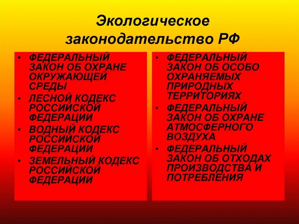 Экологическое законодательство российской федерации