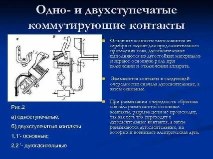 Контактный режим