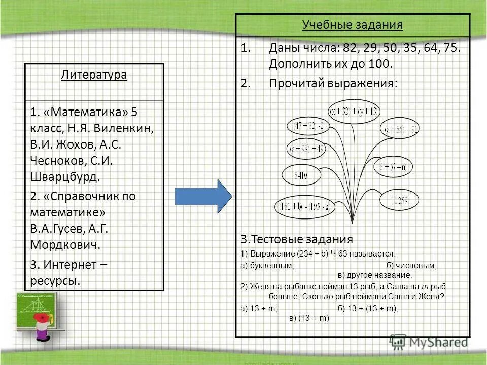 Ответы на уч задание. Задания на формирование понятия выражение. Задачи на выражение 1 класс. Развитие фразы задания. Учебное задание это.