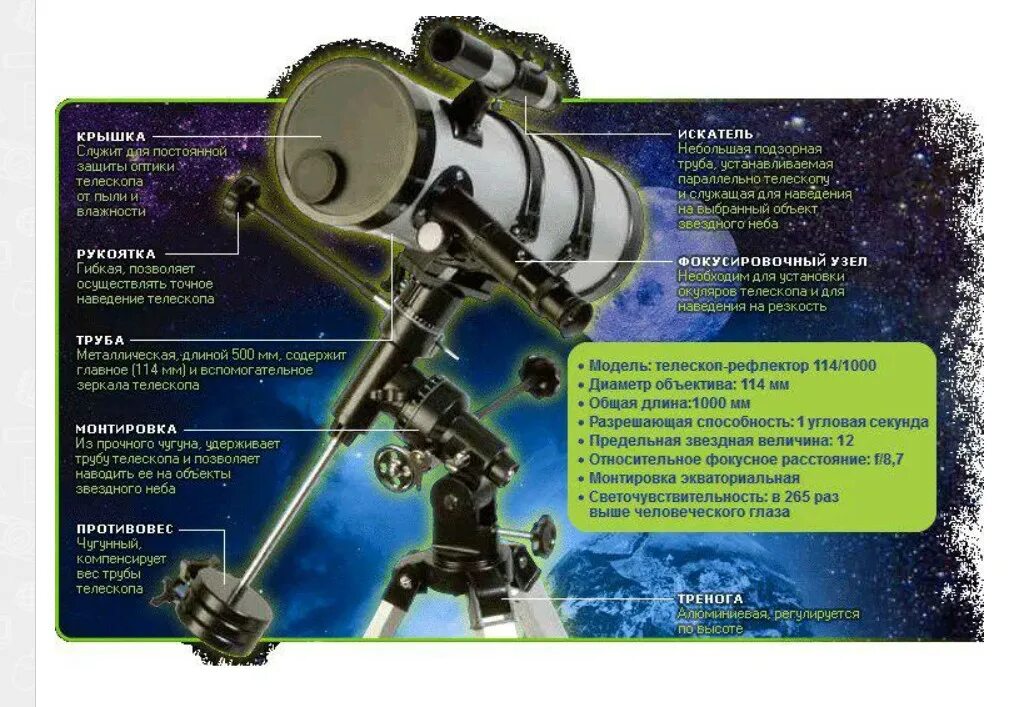 Солнечный телескоп сканворд. Телескоп-рефлектор DEAGOSTINI 114/1000. Телескоп ДЕАГОСТИНИ характеристики. Телескоп дмагностини характеристики. Собери свой телескоп ДЕАГОСТИНИ.